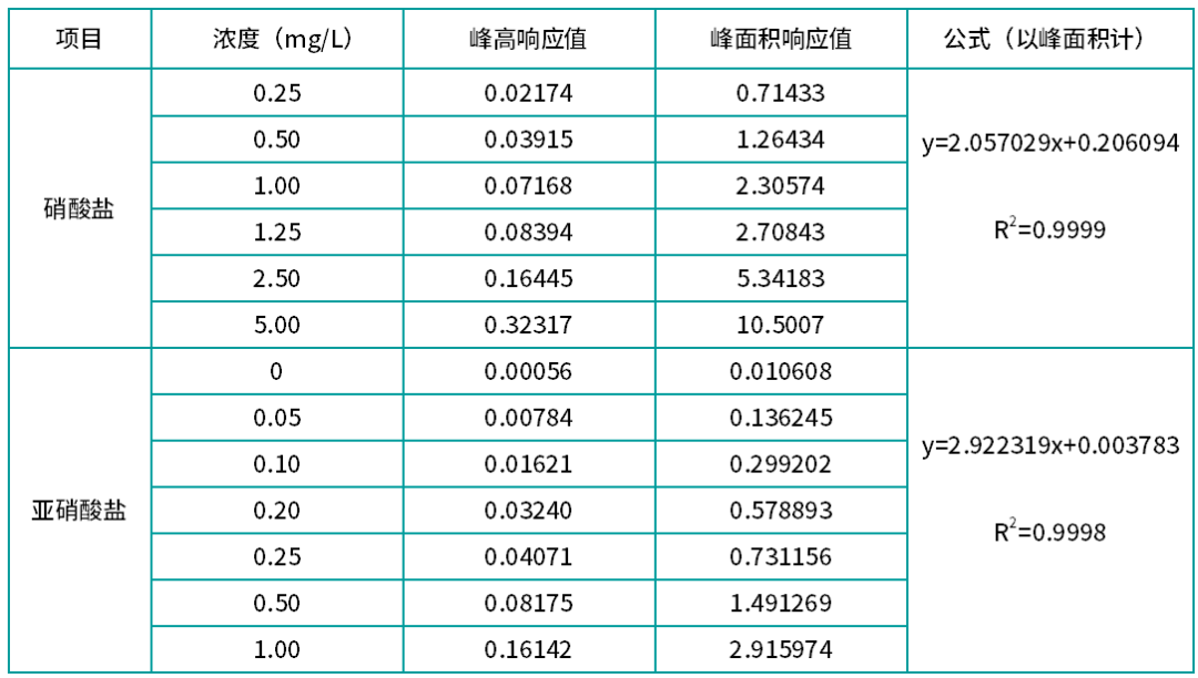 壹号娱乐