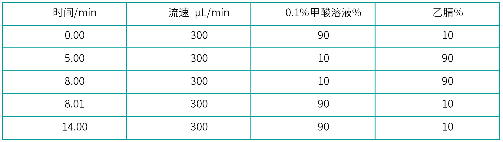 壹号娱乐