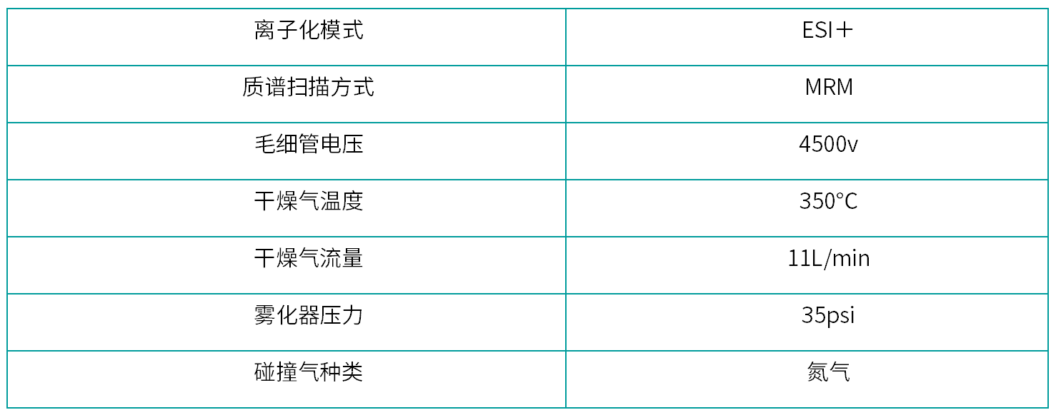 壹号娱乐