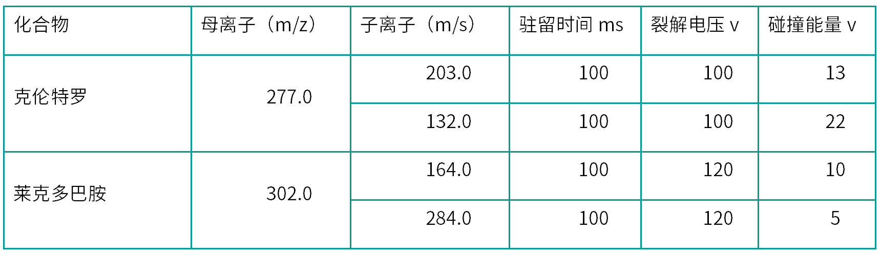 壹号娱乐