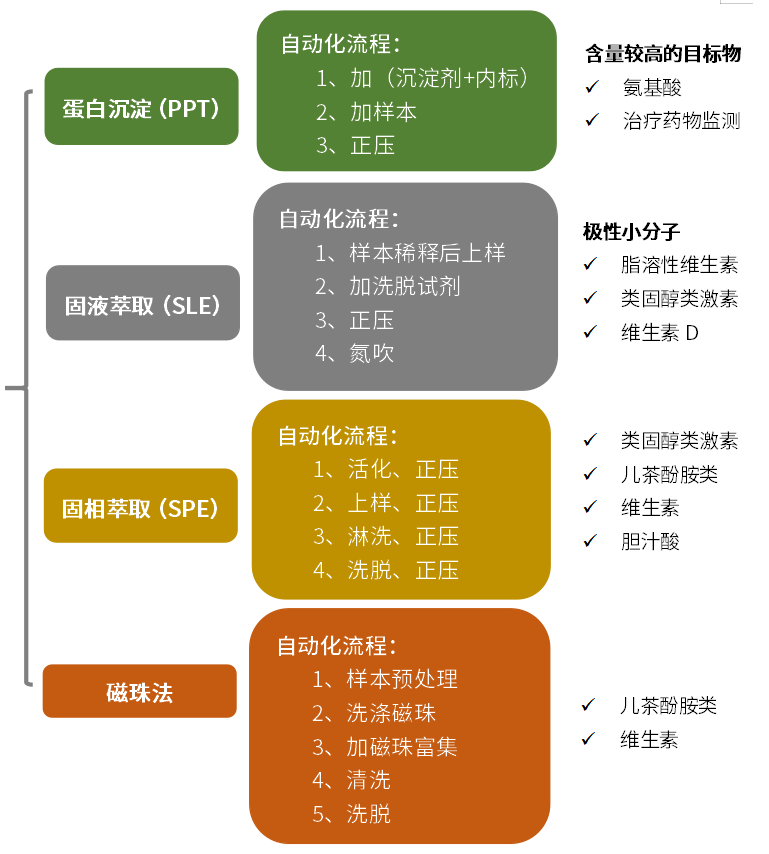 壹号娱乐