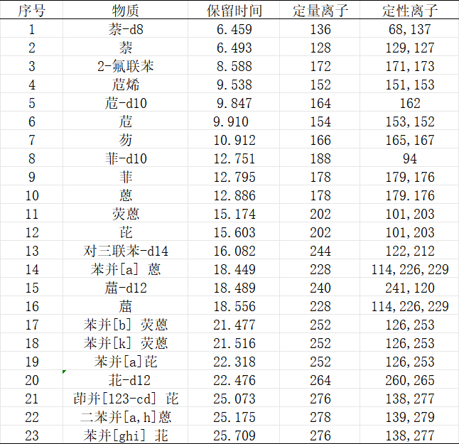壹号娱乐