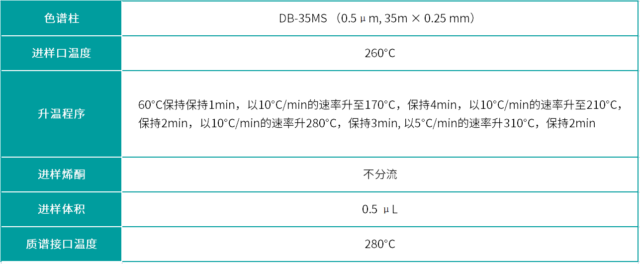 壹号娱乐