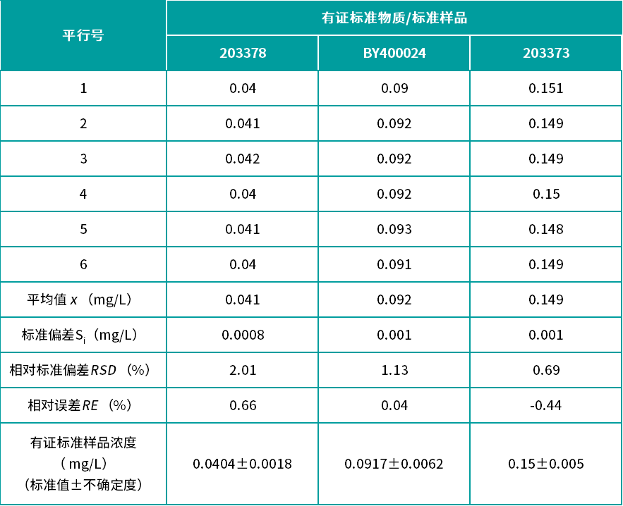 3.png 壹号娱乐